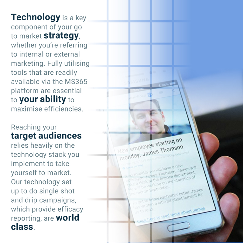 Technology Enablement