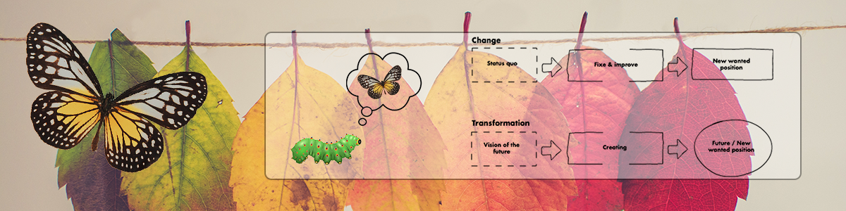 Blog Post Banner Change or Transformation