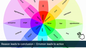 Backstage Business | Mythbusting emotions